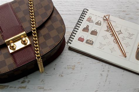 how to identify an authentic louis vuitton bag|Louis Vuitton Bags: Authenticity Check, Origin and Materials.